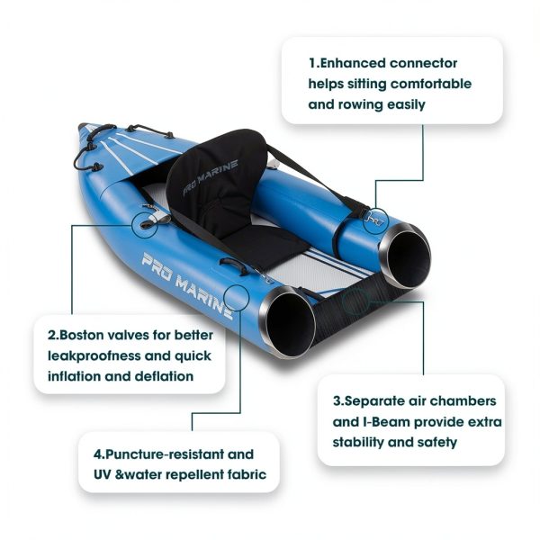 PROMARINE Classic Touring Kayak BLUE-4