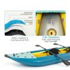 GyMax 2 Person Inflatable Kayak Red-4
