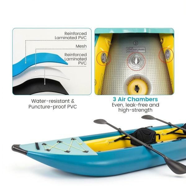 GyMax 2 Person Inflatable Kayak Red-4