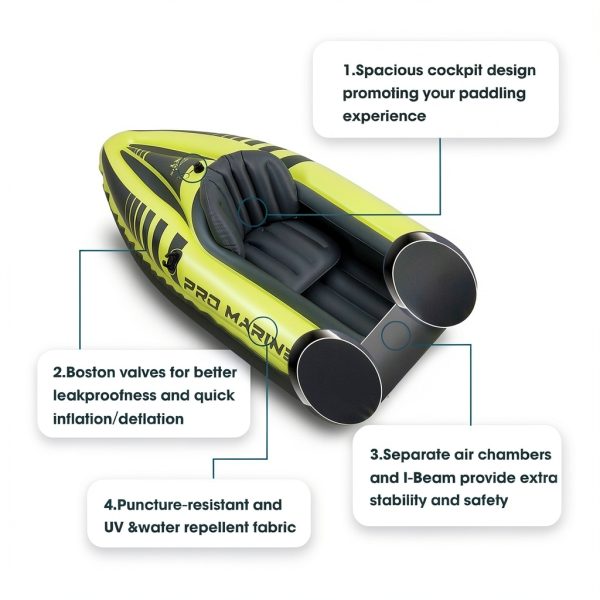 PROMARINE Classic Touring Kayak Lightweight Design-3