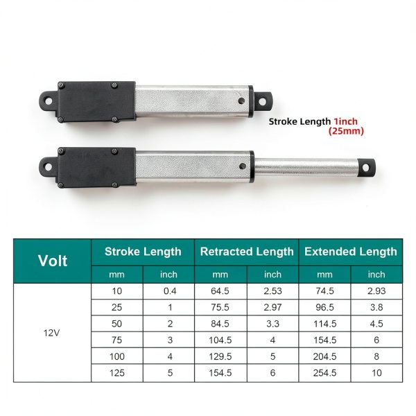 Stroke 25mm Linear Actuator 12V High Speed by RRTECHFORU-1
