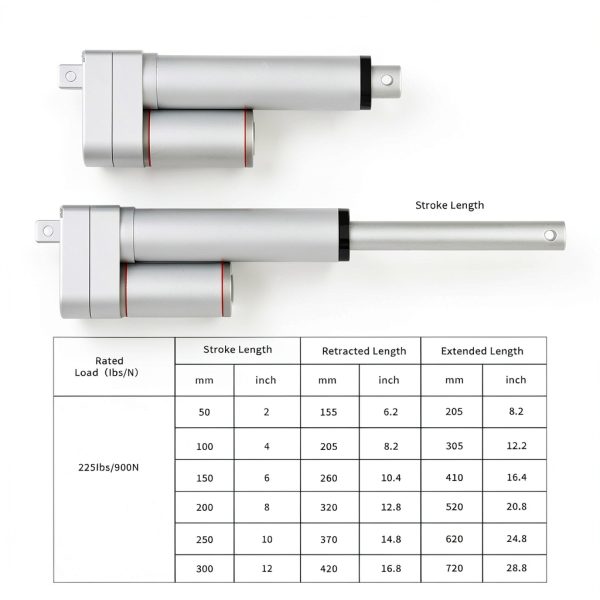 RRTECHFORU 250mm (10") linear actuator 12V Bracket-1