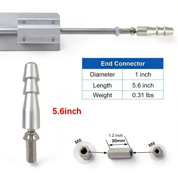 DIY Reciprocating Linear Actuator 24V 1.18-6in Stroke Stand Kit JQDML-7