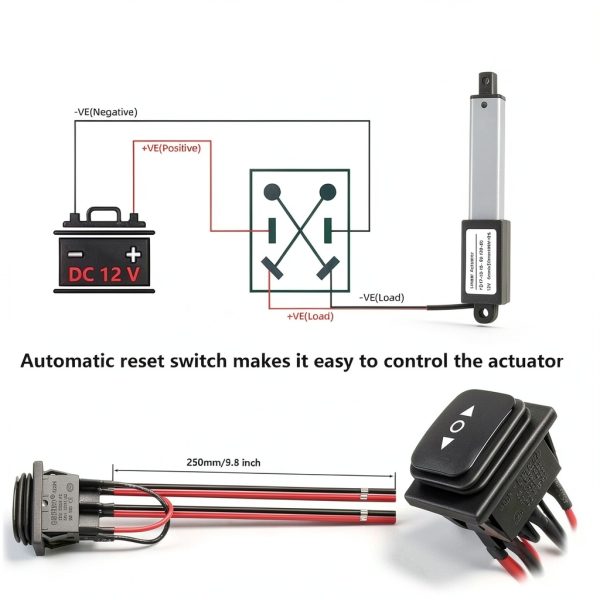 AWINLI Mini 12V Linear Actuator 2" Stroke 180N Waterproof Compact-1